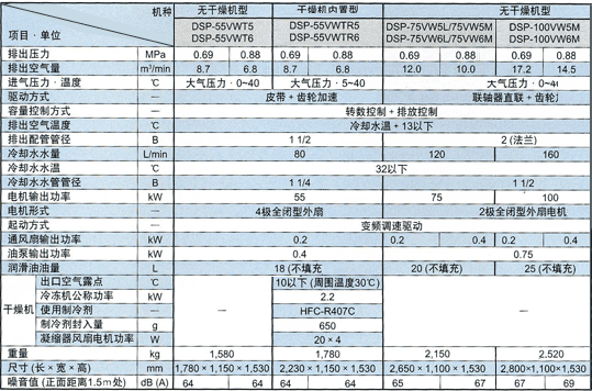 图片：水冷变频器系列 2段