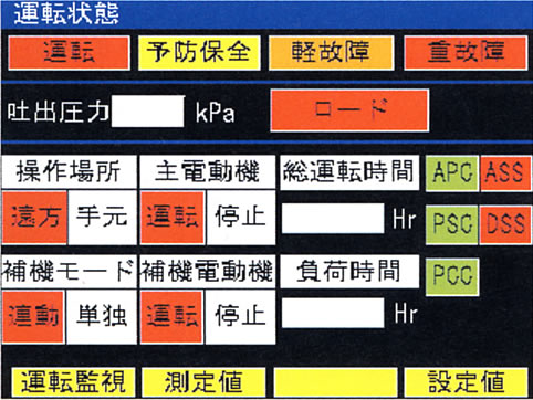 运转状态画面